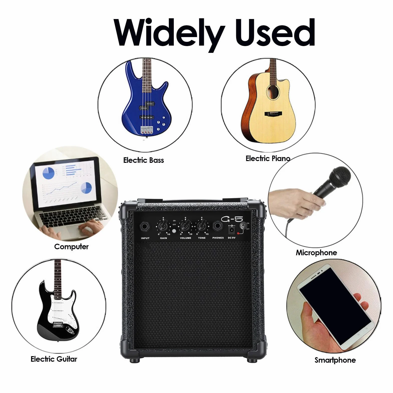 Mini Amplificatore per Chitarra da 5 W con Jack per Cuffie Doppio Altoparlante Amplificatore per Chitarra Elettrica Portatile per Esercitarsi in Viaggio e Ascolto di Musica