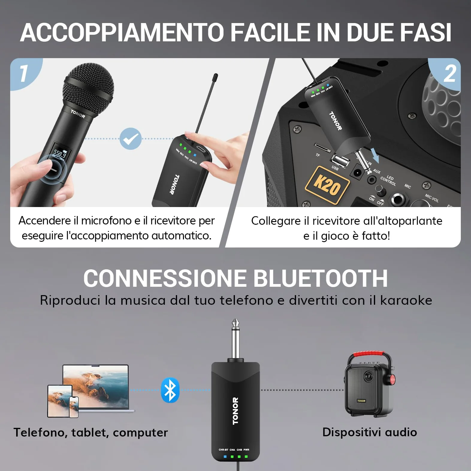 TONOR Microfono Wireless Professionale, Sistema Microfono Ricaricabile Bluetooth, Microfono Dinamico in Metallo UHF 2x25 per Karaoke, Chiesa, Canto, Matrimonio, Riunione, Mute con Clic, 100 M, TW720