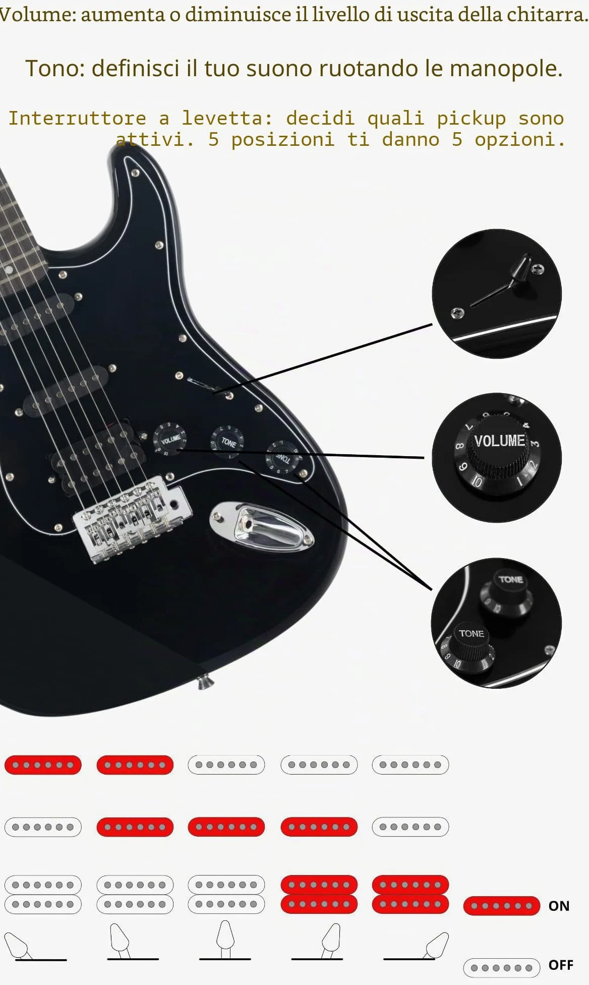 Set Chitarra Elettrica Rocktile Banger's Powerpack Black con Amplificatore | Chitarra Rocktile ST-Style, Finitura Nera, 1x Humbucker e 2x Single Coil Pickup, Selettore a 5 Vie, Leva Tremolo, 5 x 4 cm