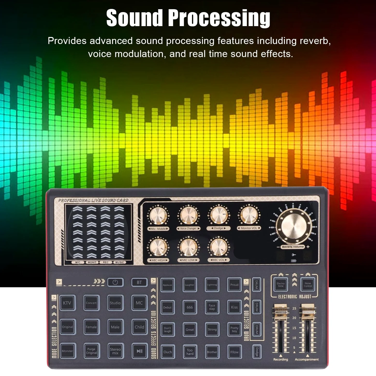 Scheda Audio Dal Cambia Voce, Mixer Audio Portatile Effetti Sonori, Schede Audio Esterne per Streaming Live Registrazione Accompagnamento Giochi