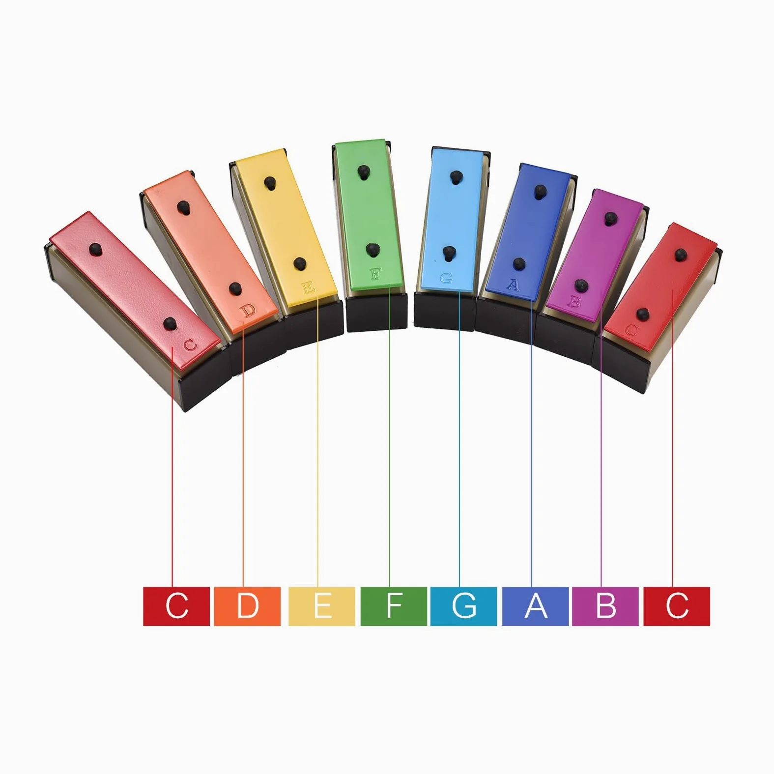 xilofono ​Legno Risonatore A Campana con Piastra Metallica Rimovibile Glockenspiel Colorato A 8 Note con Mazzuolo in Plastica