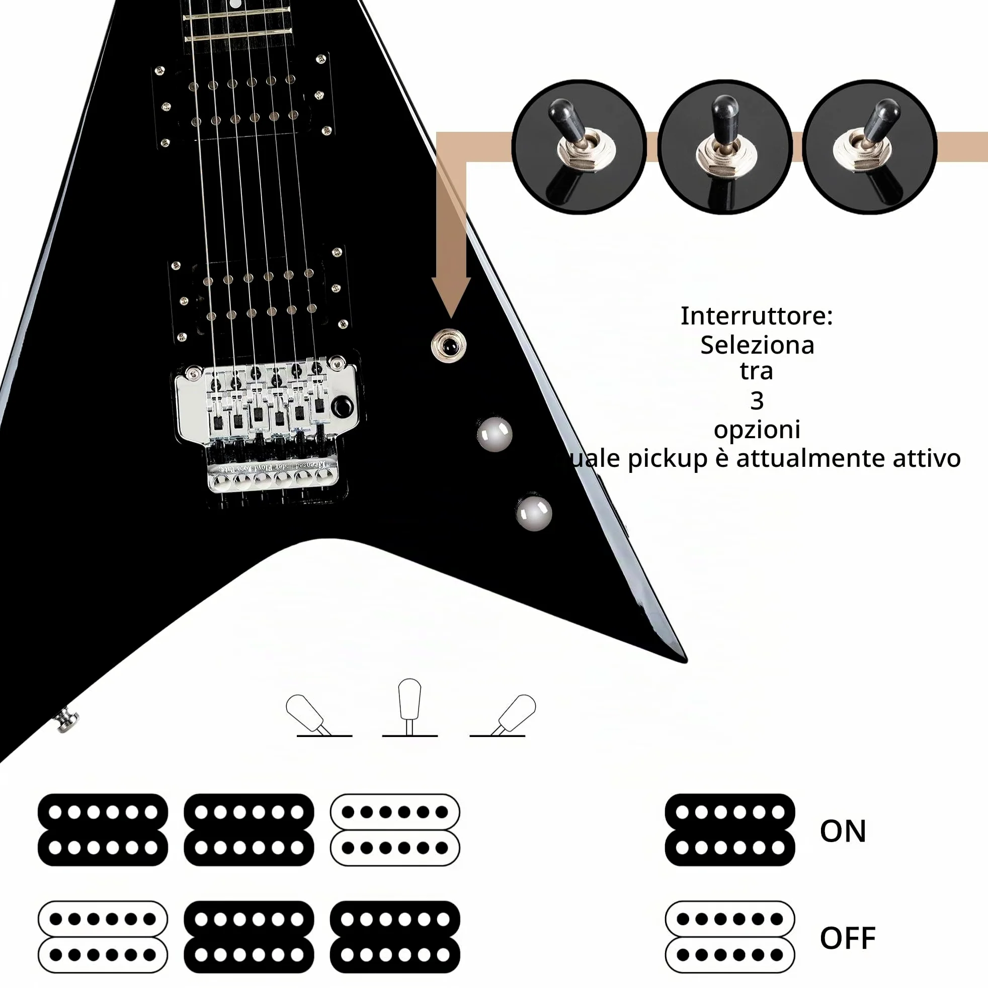 Rocktile MG-3013 Blade Chitarra Elettrica - Serie Heavy a 6 corde con corpo in tiglio, manico in acero, 2 Humbucker, FR-Style Tremolo, 22 tasti, scala 25,5" Mensur, cavo e accessori - Black