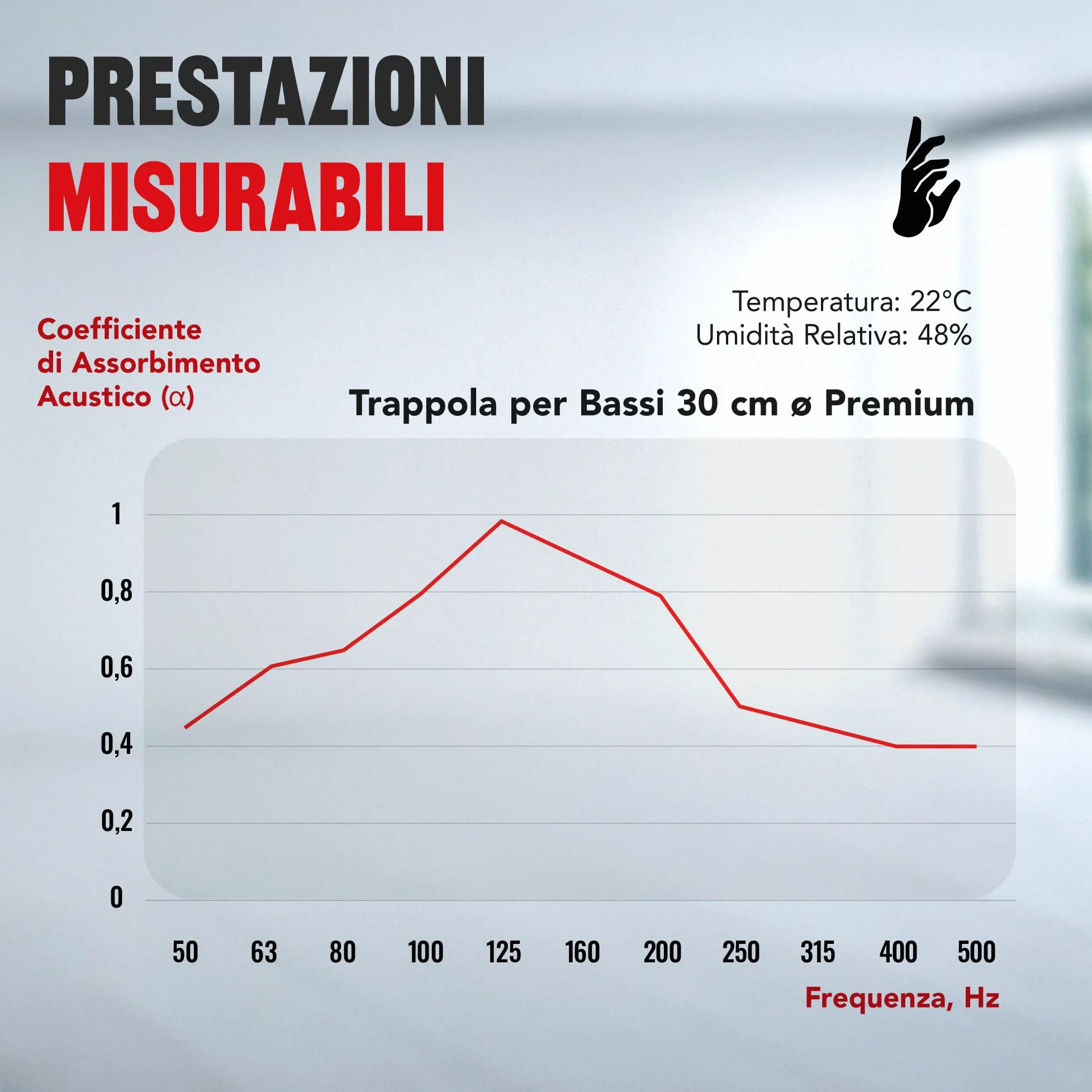 Addictive Sound Bass Trap Cilindrico Premium - Qualità Studio - Lana Acustica Specializzata 80-210 Hz - Prodotto nell'UE - Impilabile Autoportante - Garanzia 36 Mesi - 100cm, Nero