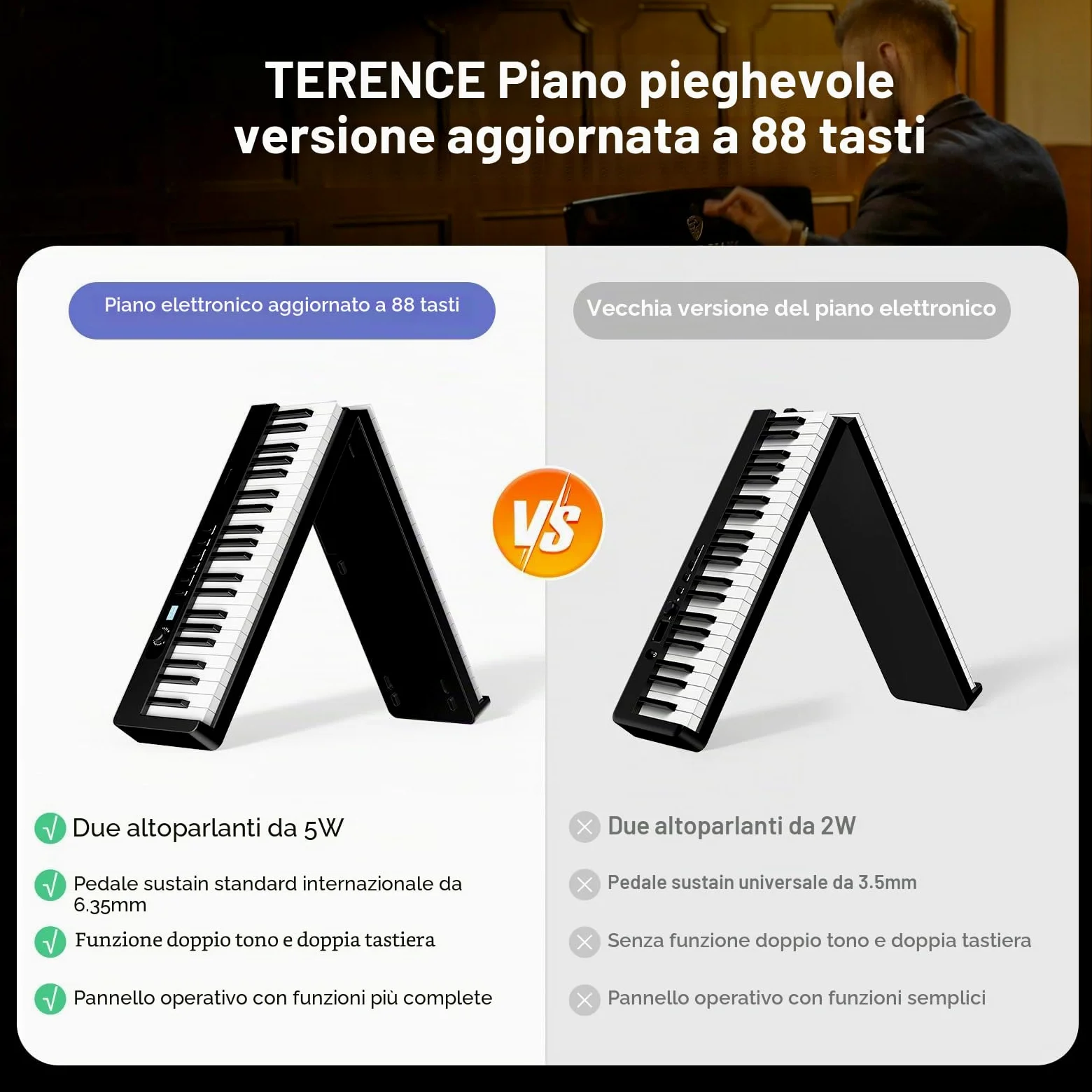 TERENCE Pieghevole Pianoforte Digitale 88 Tasti semi-pesati con batteria da 1750 mAh Bluetooth e interfaccia MIDI, supporto per spartiti Borsa adesiva Cavo audio con Pedale di sostegno (X88D)