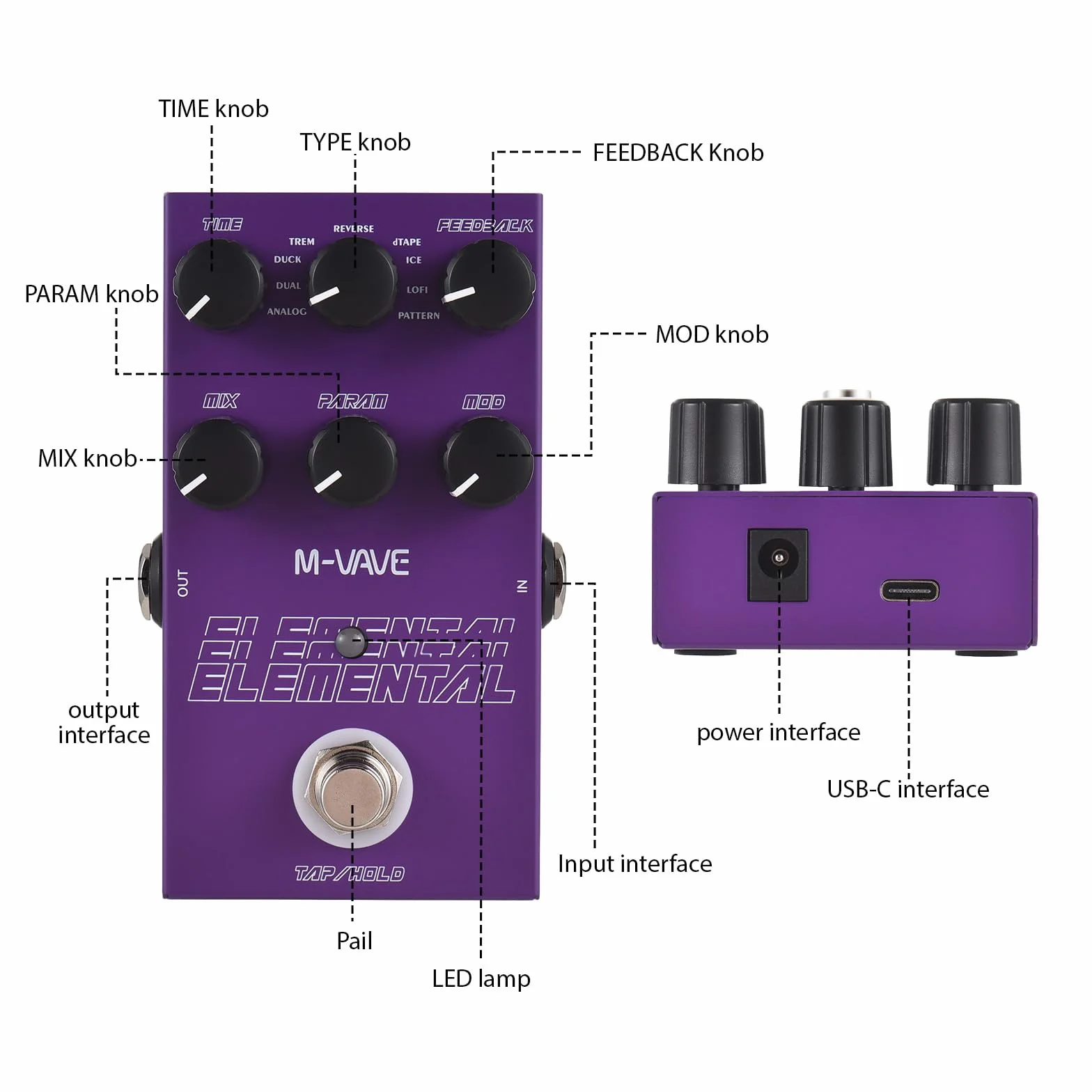 ELEMENTAL - Pedale Effetto Delay per Chitarra, 9 Effetti, Controlli Time/Tipo/Feedback/MIX/PARAM/MOD, Pulsante DC 9V, Interfaccia Ingresso/Uscita 6,35 mm per E-G