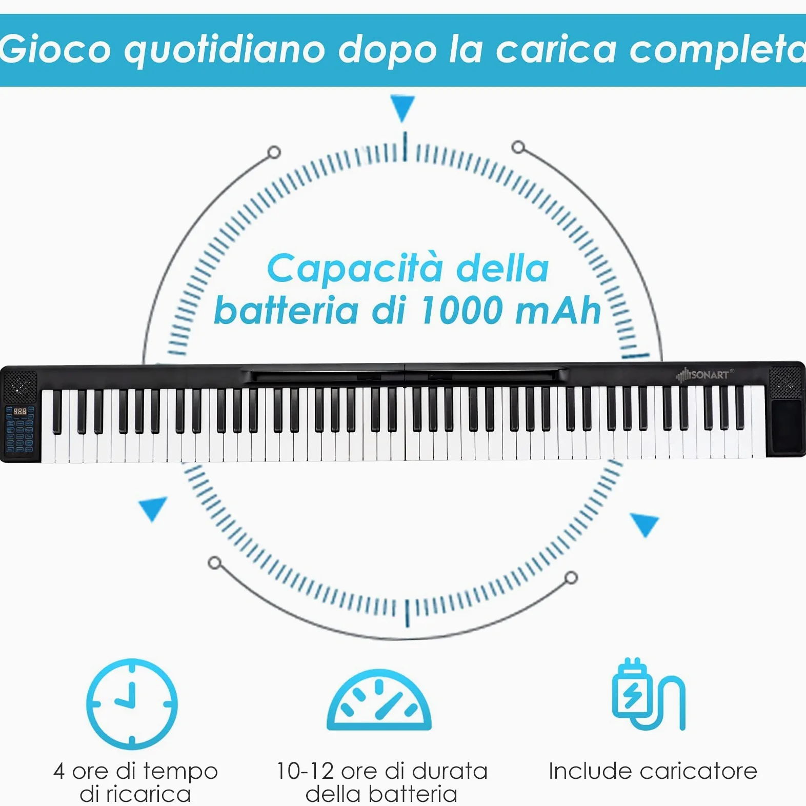 GYMAX Pianoforte Elettronico, Doppia Tastiera di 88 Tasti, 137x16,5x5cm (Nero)