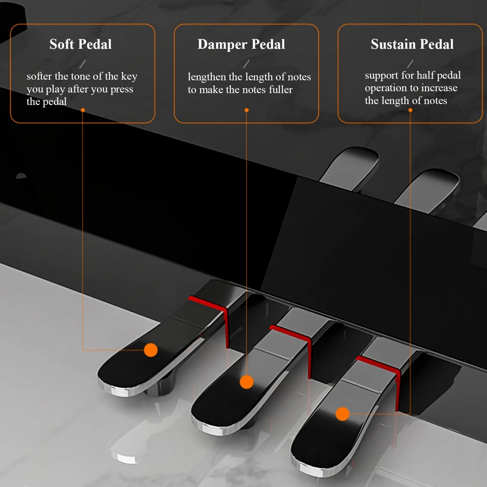 Pianoforte elettrico a 88 tasti con meccanismo a percussione, tastiera digitale verticale for uso domestico, pianoforte elettronico for adulti professionisti con 3 pedali, supporto USB-MIDI(Black)