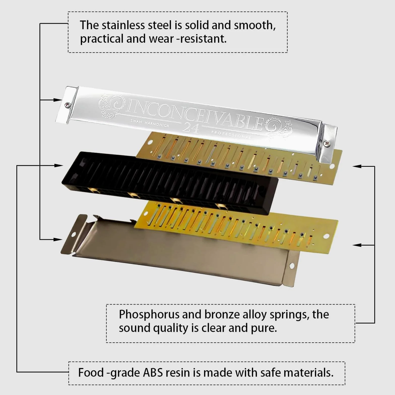 Set di armonica tremolo a 24 fori, 7 tasti, professionale polifonica a bocca, armonica a bocca, set da 12 tasti, con custodia, per adulti, professionisti e studenti, idea regalo per principianti