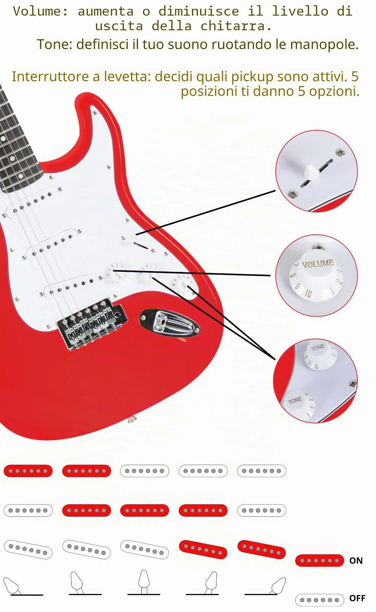 Set Chitarre Elettrica Rocktile Banger's Pack Red con Amplificatore | Chitarra Elettrica, Chitarra Rocktile ST-Style, Finitura Red, 3 pickup Single-Coil, Selettore a 5 vie, Leva tremolo, 5 x 4 cm