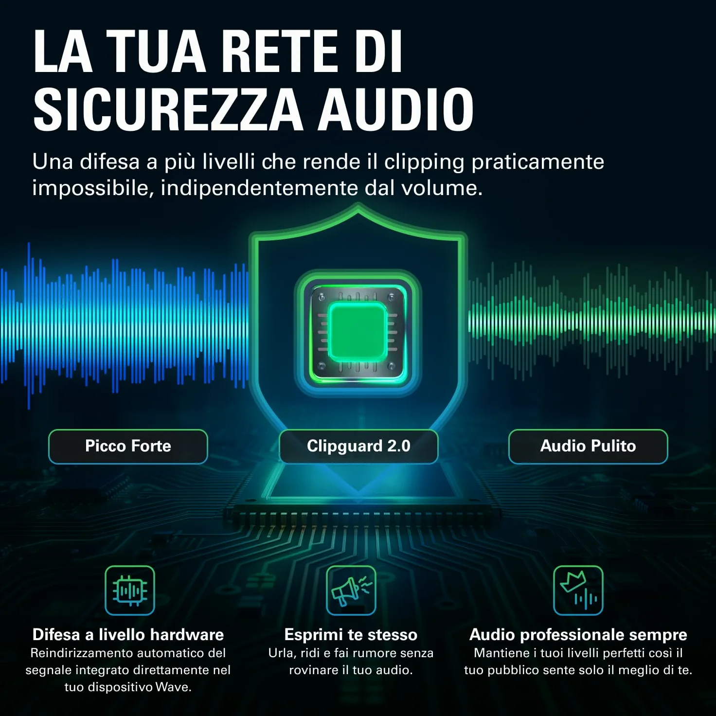 Elgato Wave:3 MK.2 – Microfono a condensatore USB premium per streaming e podcasting con Wave FX Processor, DSP integrato, Clipguard 2.0 e VST inserts – Funziona su PC e Mac