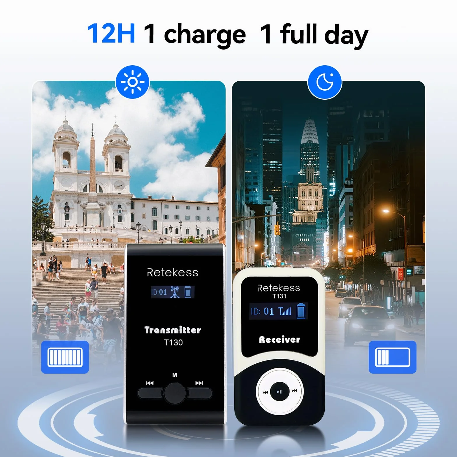 Retekess T130-T131 Tour Guide System, Portatile Sistema di Guida Turistica, 99 Canali, PLL Tecnologia, 12 Ore in Attesa, Altoparlante per Guida Turistica per Visite in Fabbrica, Viaggi, Università