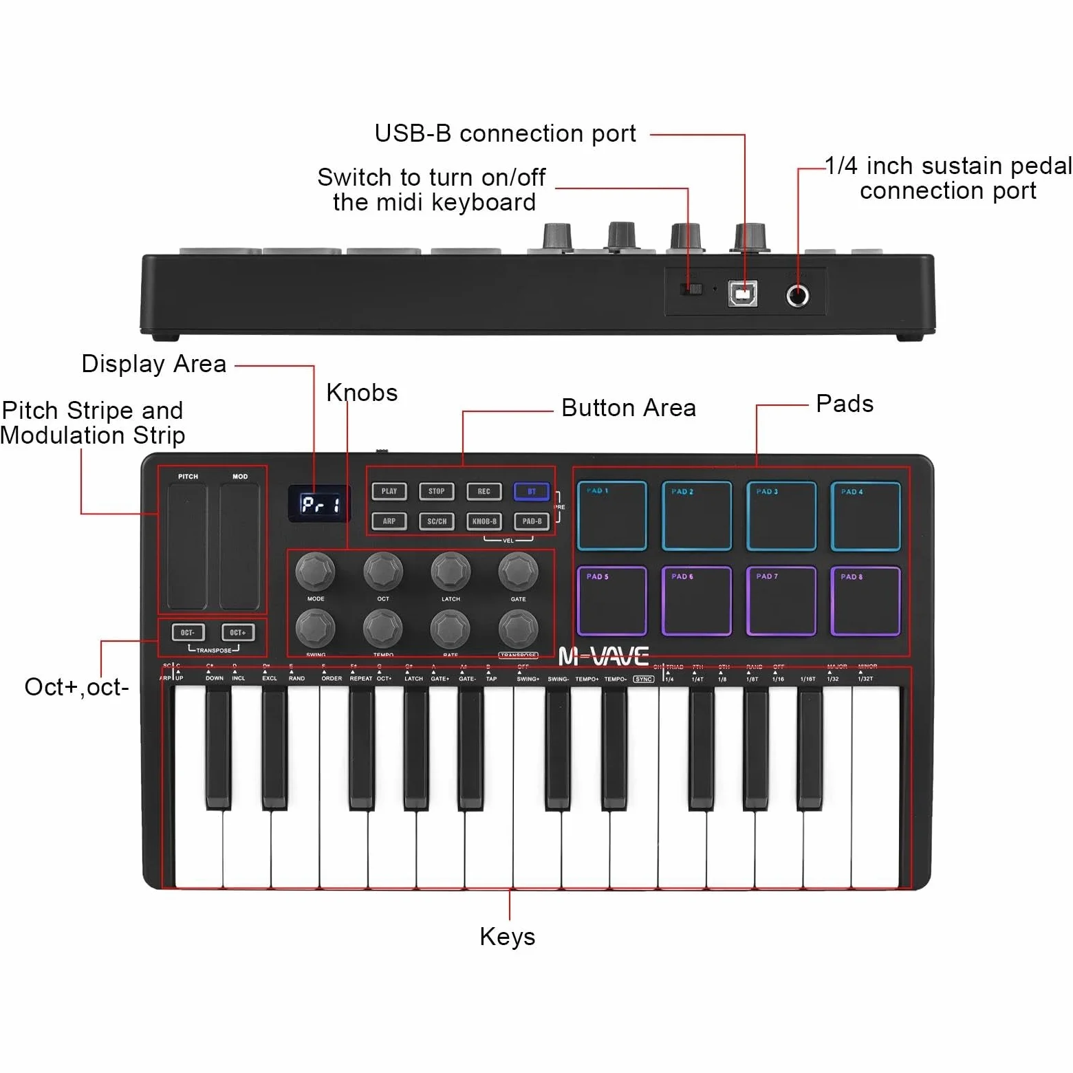 Tastiera Elettronica Professionale Mini 25 Tasti Wireless USB MIDI Keyboard Controller Con 8 Drum Pad Retroilluminati 8 Manopole E 2 Strisce Touch