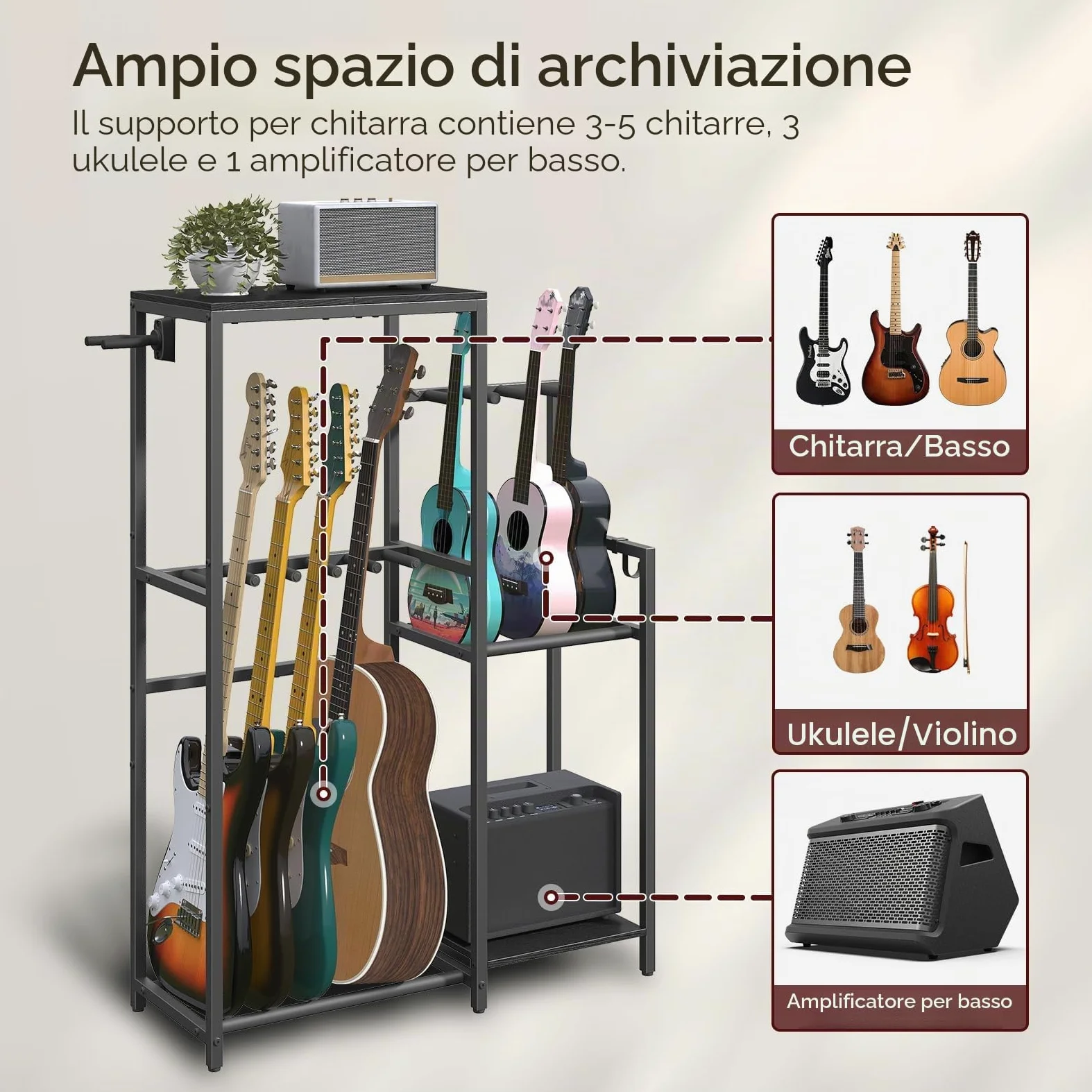 MahanCris Supporto per chitarra multi-instrumenti, acustiche, elettro, basso, ukulele, 5 chitarre, AMP, accessori, custodia EVA