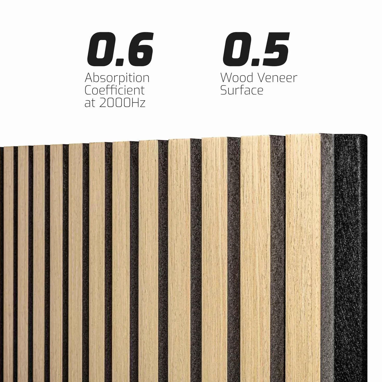 Mozart - Set di 2 pannelli fonoassorbenti decorativi in legno 235x60 cm, superficie totale 2,82 mq, beige