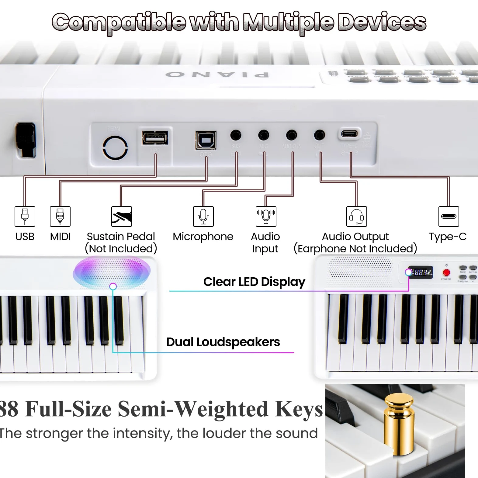 KOMFOTTEU Pianoforte Digitale 88 Tasti Pieghevole, con MIDI Wireless, Altoparlanti Doppii, 1000 Timbri E Ritmi, Tastiera Elettronica Semi-Pesato, Pianola Facile da Trasportare con Borsa (Bianco)