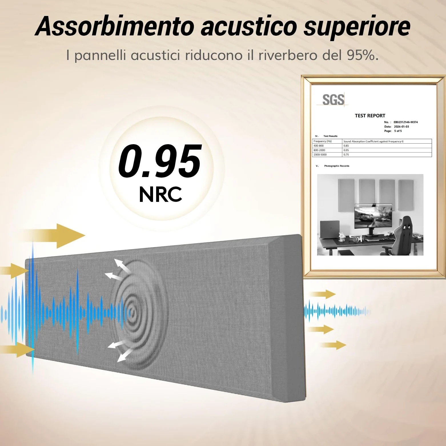 TONOR 4 PCS Grandi Pannelli Fonoassorbenti, 90x30x6 cm Pannello Acustica 3D in Fibra di Vetro con Autoadesivo, Pannello Decorativo per pareti che Assorbe L'eco, per Studio/Soggiorno/Casa, Grigio