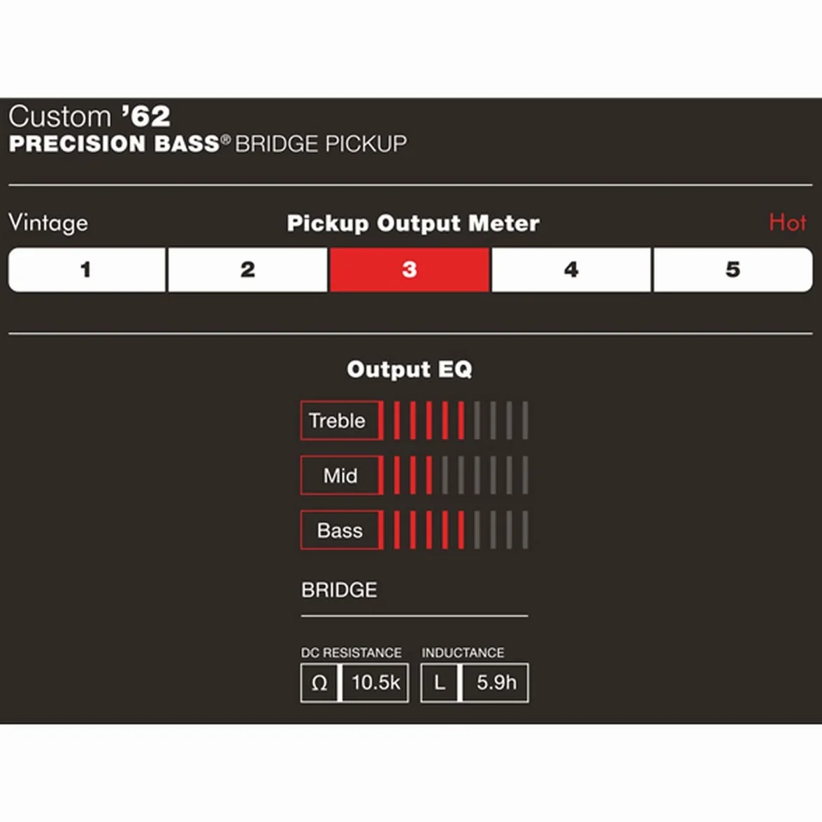Fender Custom Shop '62 Precision Bass Pickup