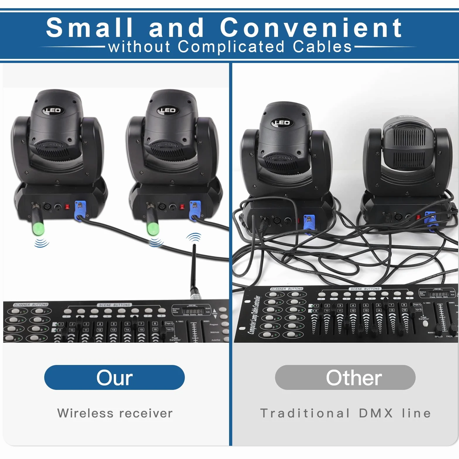 UKing Controllore DMX Senza Fili, Trasmettitore/Ricevitore Wireless DMX512 Controllore di illuminazione a LED Funziona con il Controller DMX, per Luminose del Palcoscenico a Testa Mobile DMX 512/384