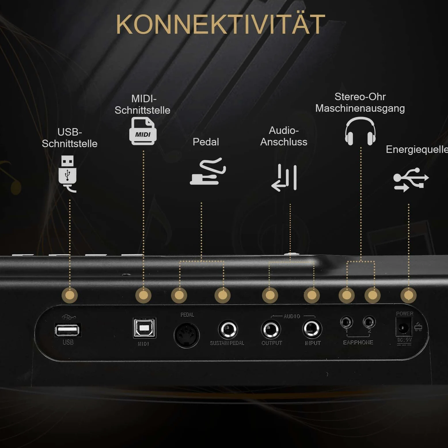 LEADZM Pianoforte Digitale Semi-Pesato a 88 Tasti, Tastiera Full Size, Tastiera Elettronica con Supporto a Forma di X a Doppio Tubo, Bluetooth MIDI, Leggio, Pedale Sustain, Cuffie (Nero, + Supporto)