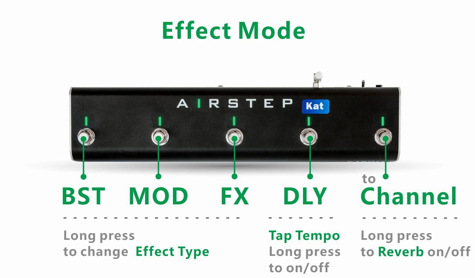 XSONIC Airstep Kat Edition KATANA MkII & I Pedal with 5 Pedals, 2 Control Modes, Modify Audio Amp with BTS App for iOS and Android, Wireless