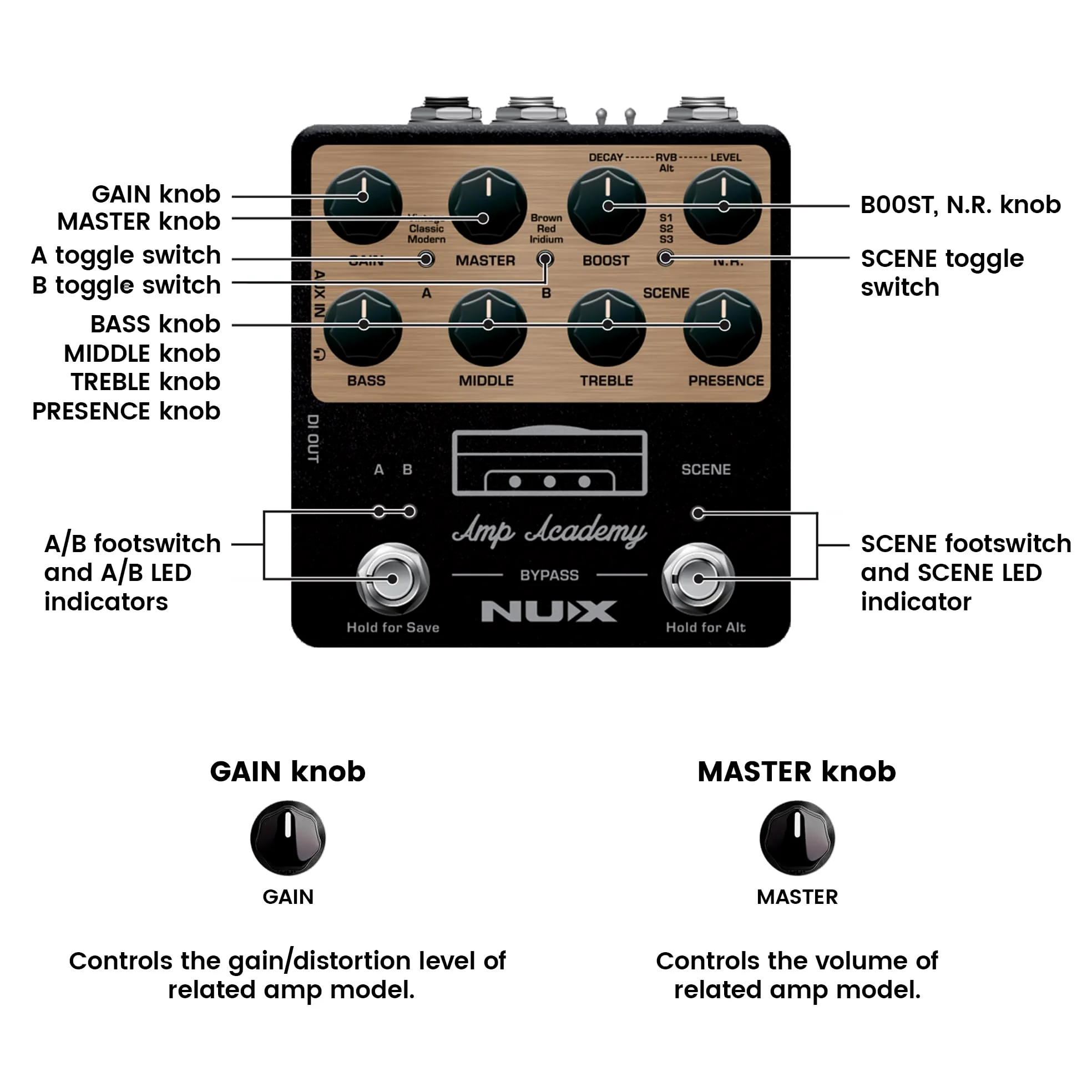 NUX NGS-6 Amp Academy Amp Modeler Pedale per chitarra 1024 campioni IR, caricatore IR di terze parti