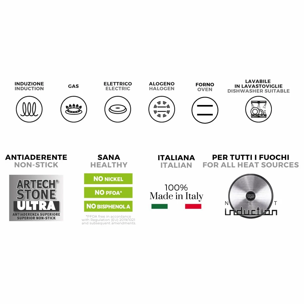 Moneta Etnea Evolution Minispace Batteria 7 pezzi, anche per induzione. 100% Made in Italy