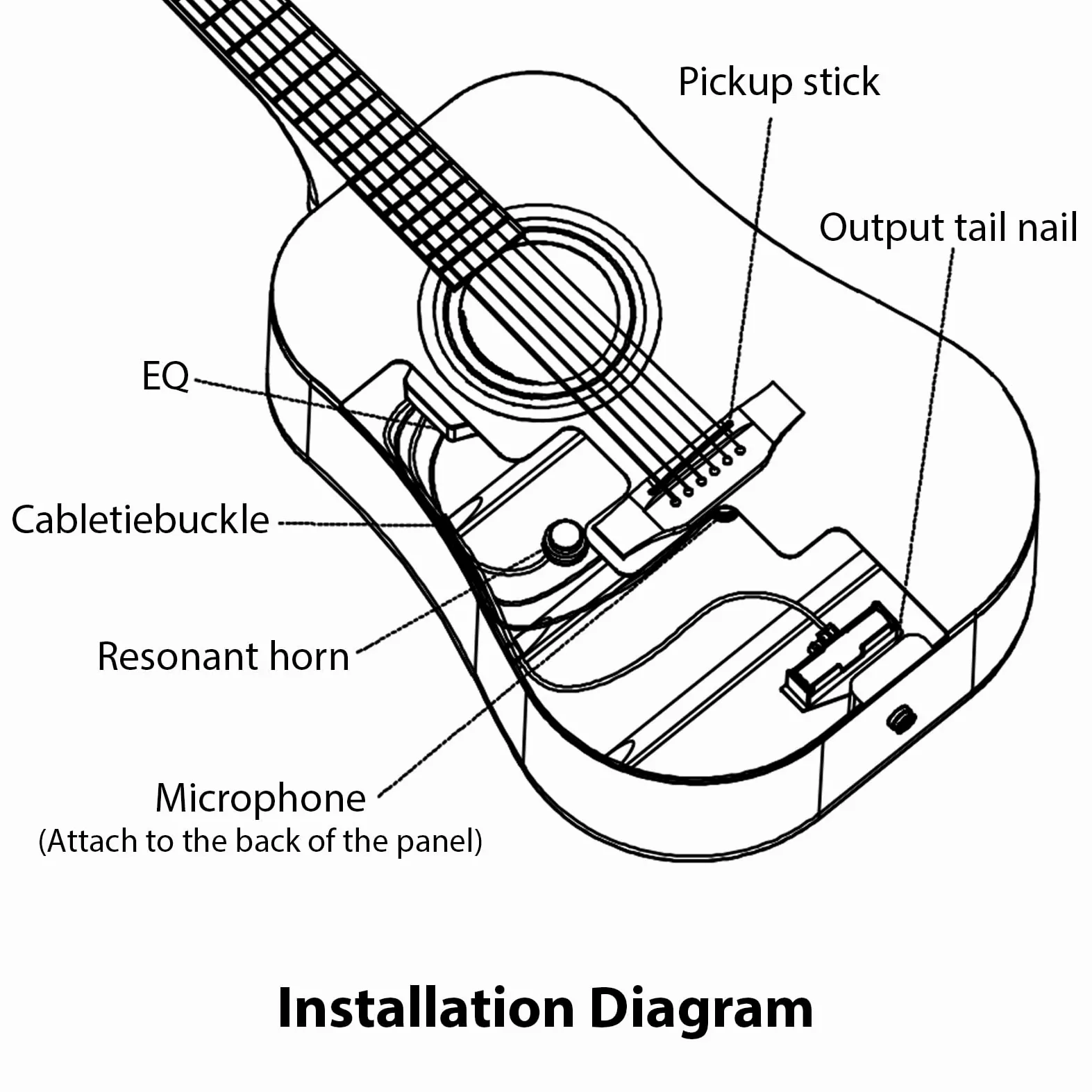 Generic Pickup per Chitarra in Legno con qualità del Suono Migliorata per Chitarristi Acustici in Legno, Batteria a Lunga Durata, Accessori per Strumenti Musicali