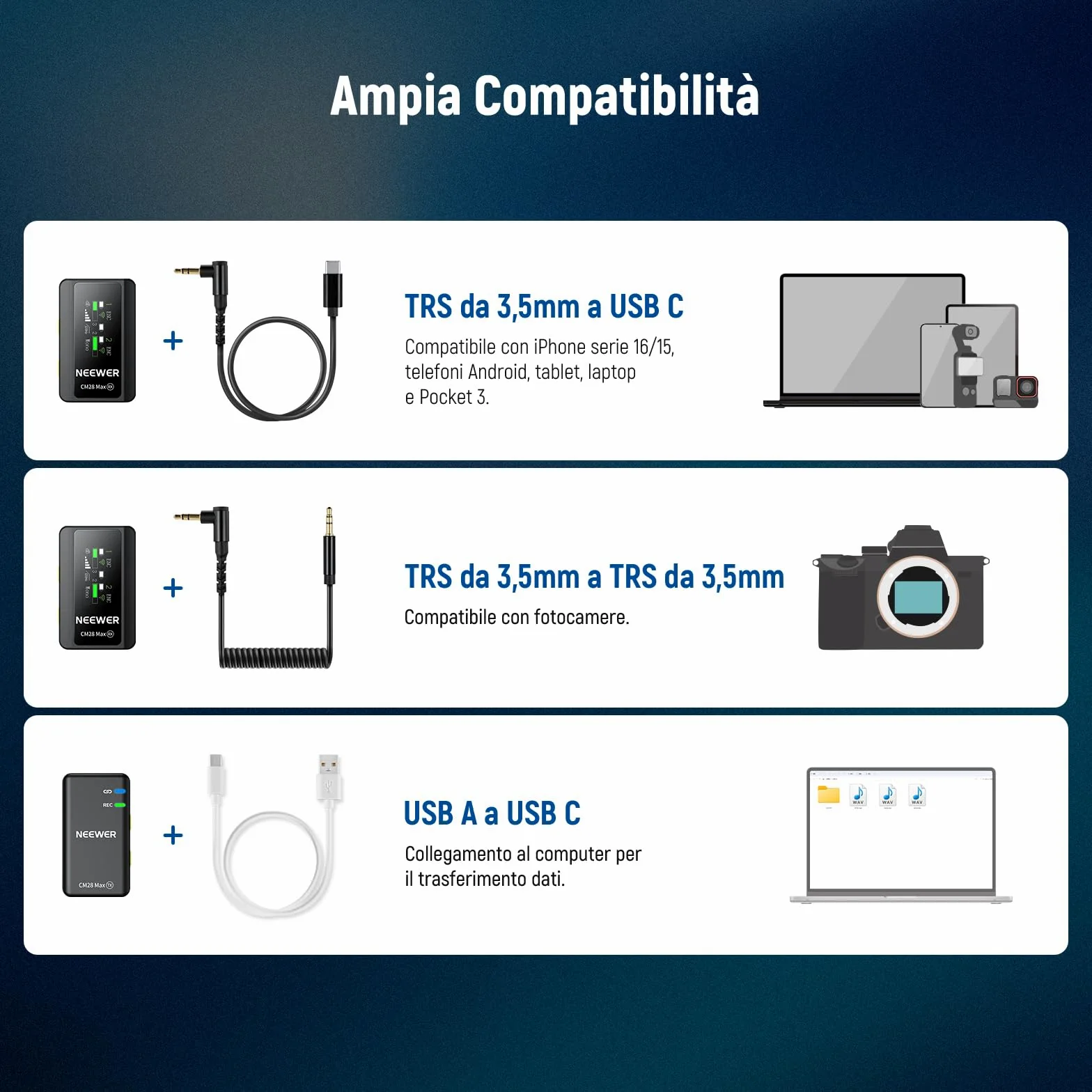 NEEWER CM28 Max Microfono Lavalier Wireless a Bavero con Custodia di Ricarica, Non Compresso 48KHz 24Bit 8GB, 25H di Registrazione Video, Anti Rumore, Mini Mic per iPhone iPad Android Fotocamera PC