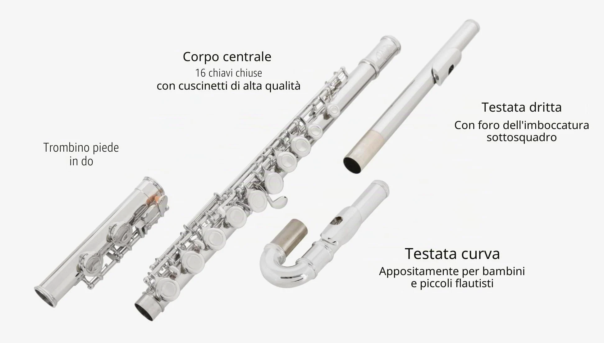 Classic Cantabile FL-200U Flauto Traverso Nichelato, Chiavi chiuse | Ottimo strumento per principianti, Particolarmente adatto ai bambini, Una testata dritta e una curva, Meccanica E fluida