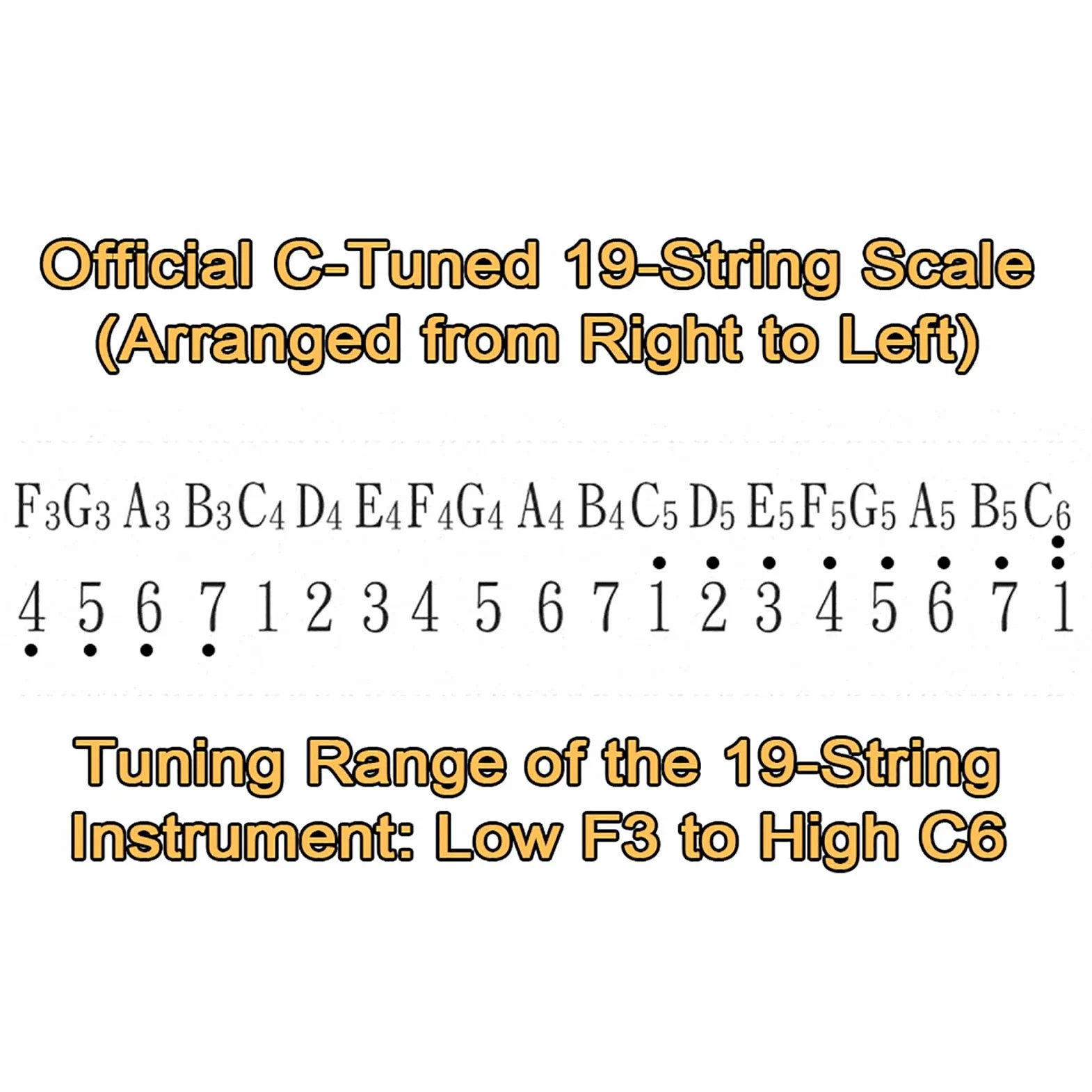 Arpa Celtica Irlandese, Arpa a Leva in Mogano a 19 Corde, Arpa a Lira in Mogano a 3 Fori con Chiave per Accordatura E Custodia Nera, Strumento Musicale di Risonanza, per Amanti della Musica