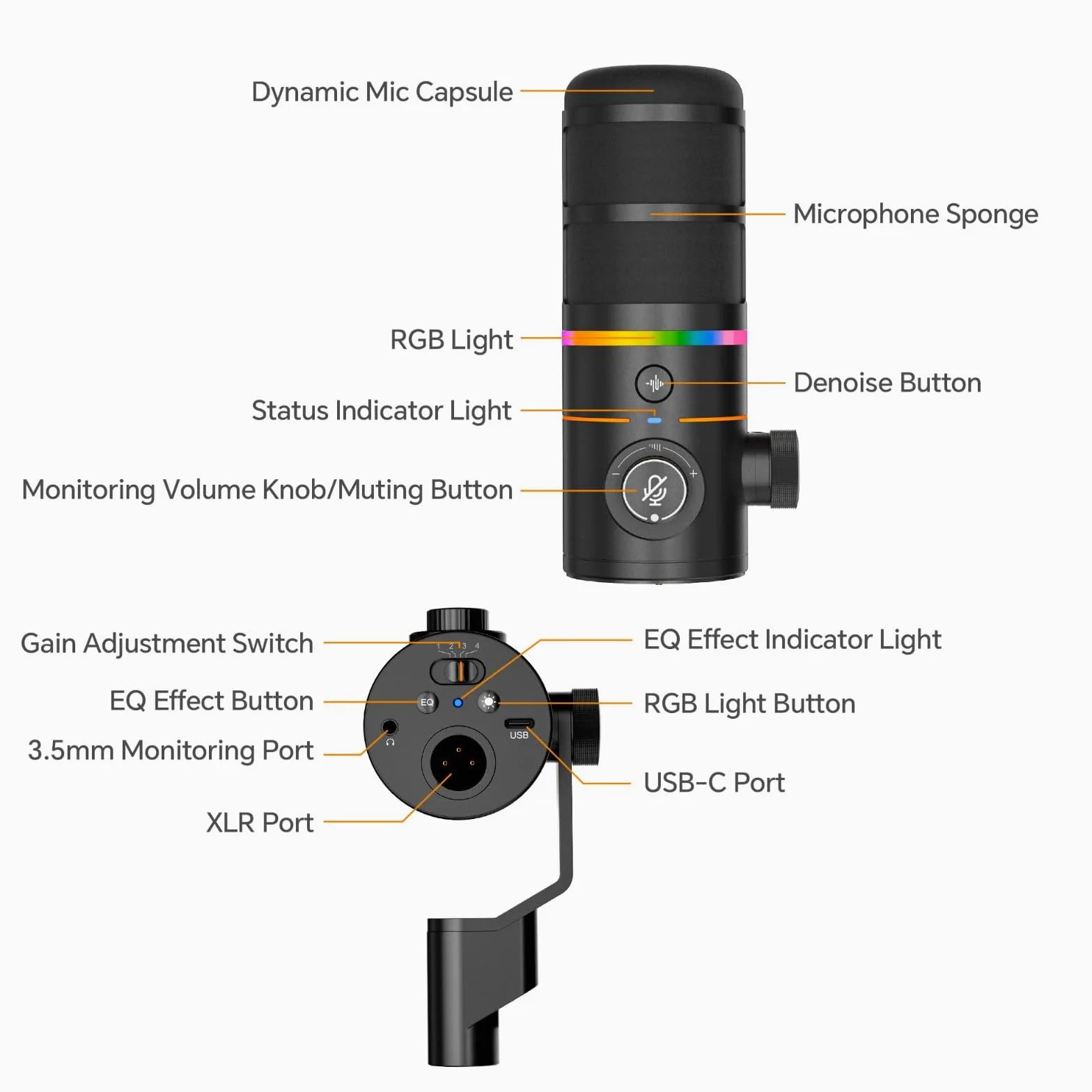 COMICA EJoy D10 D XLR USB Microfono Dinamico con Supporto da Tavolo per Giochi/Streaming Live/TikTok/Registrazione Podcast, con Luce RGB, Pulsante Mute per PC, Smartphone, Computer, Mac, Xbox, PS4/5