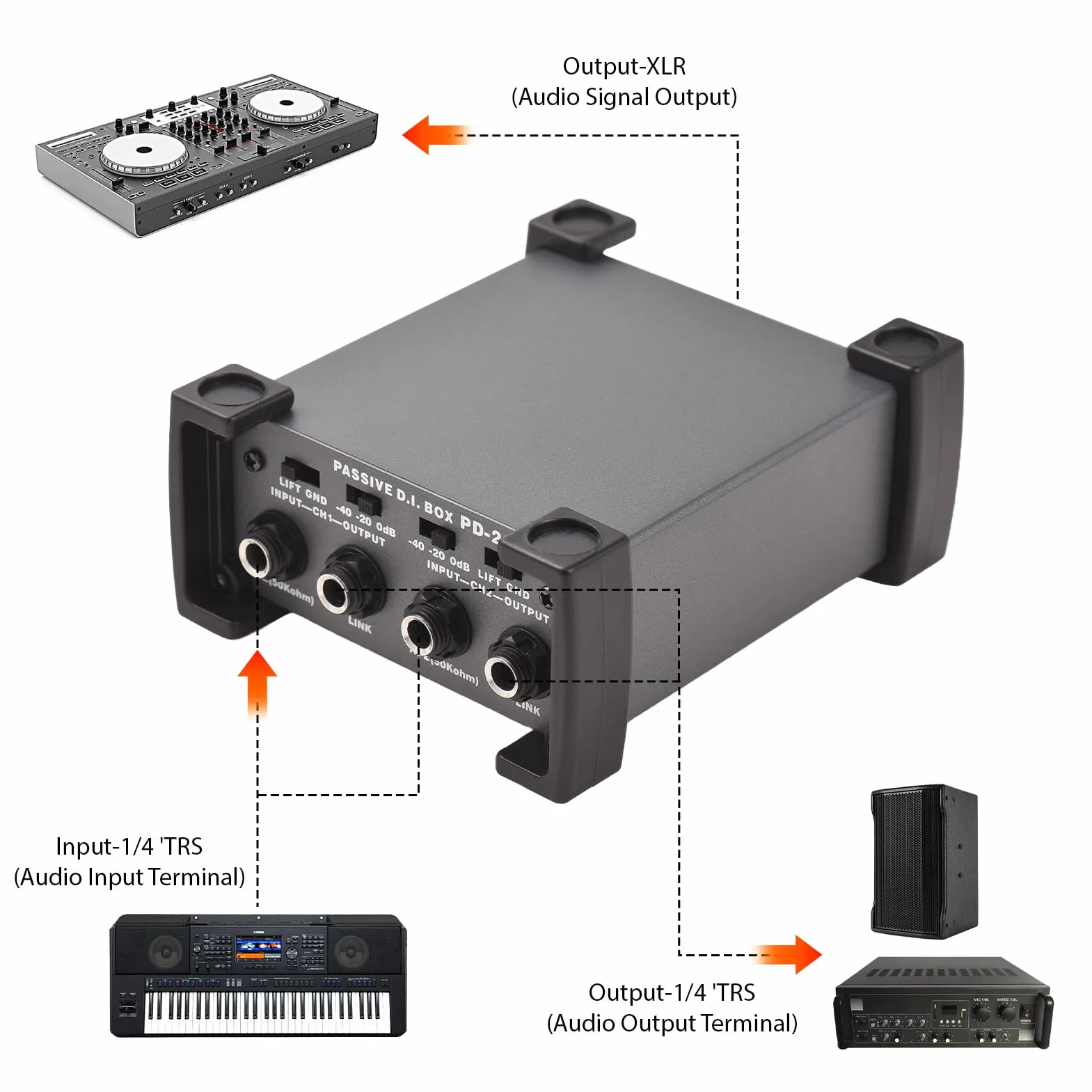 Unità DI-Box passiva a 2 canali Eliminatore di ronzio Direct Box per strumenti da 1/4'' a XLR Trasformatore di impedenza professionale Isolatore audio DI Direct Box per tour e spettacoli dal vi