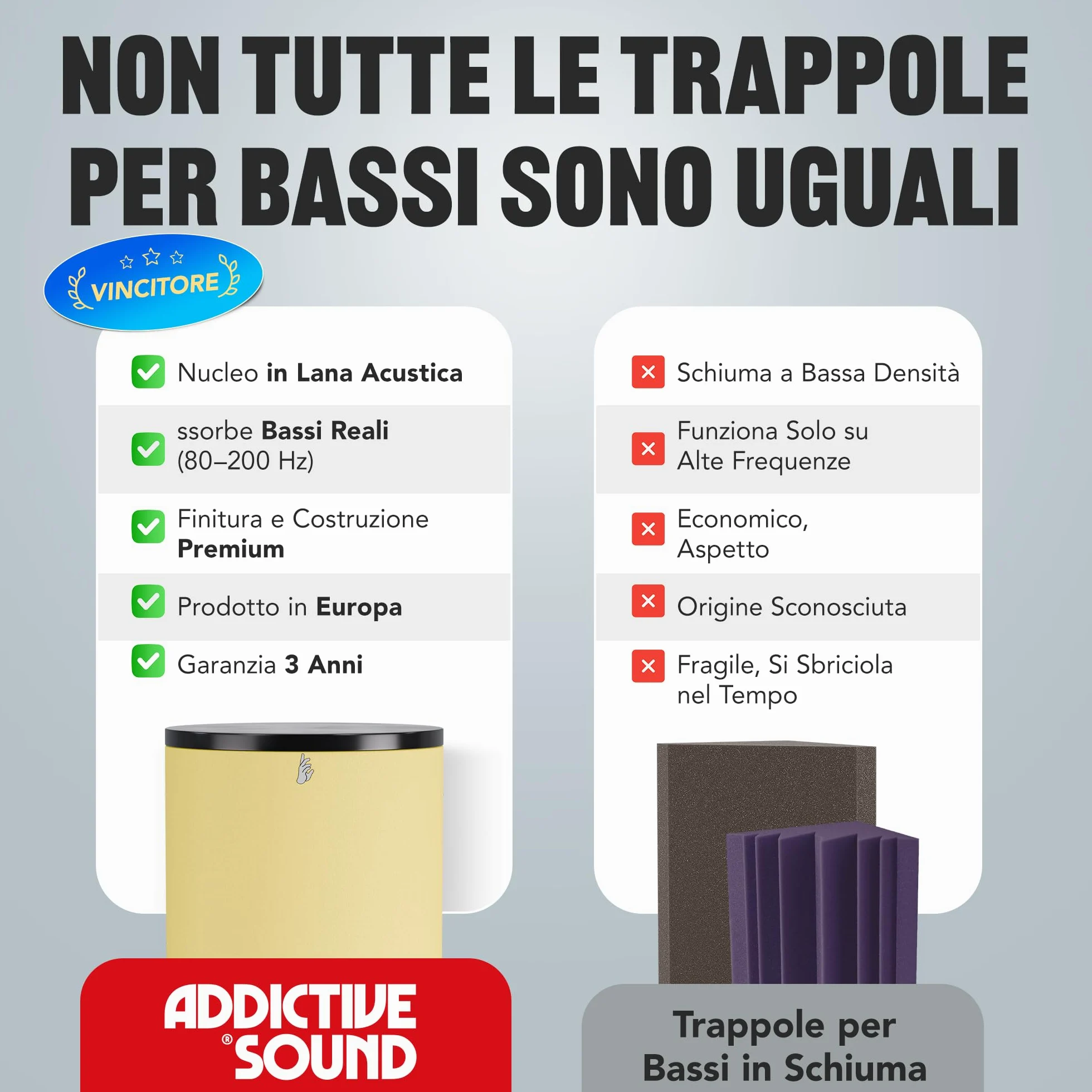 Addictive Sound Bass Trap Cilindrico Premium - Qualità Studio - Lana Acustica Specializzata 80-210 Hz - Prodotto nell'UE - Impilabile Autoportante - Garanzia 36 Mesi - 100cm, Nero