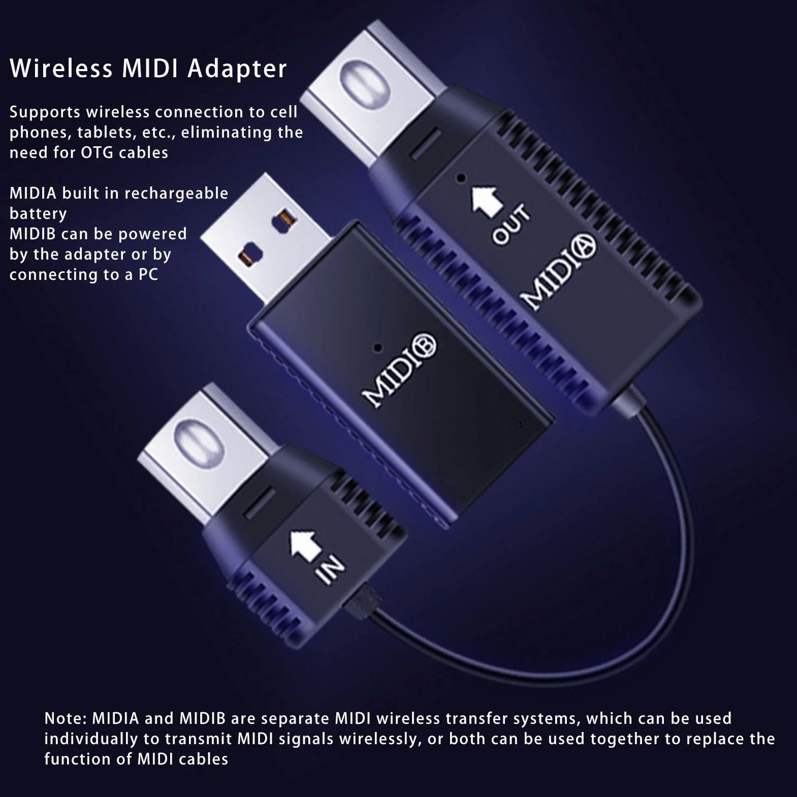 Adattatore MIDI Wireless, Trasmissione MIDI da MIDI a USB Plug and Play per Tastiera Digitale e Controller MIDI, Compatibile con Dispositivi OS X e iOS