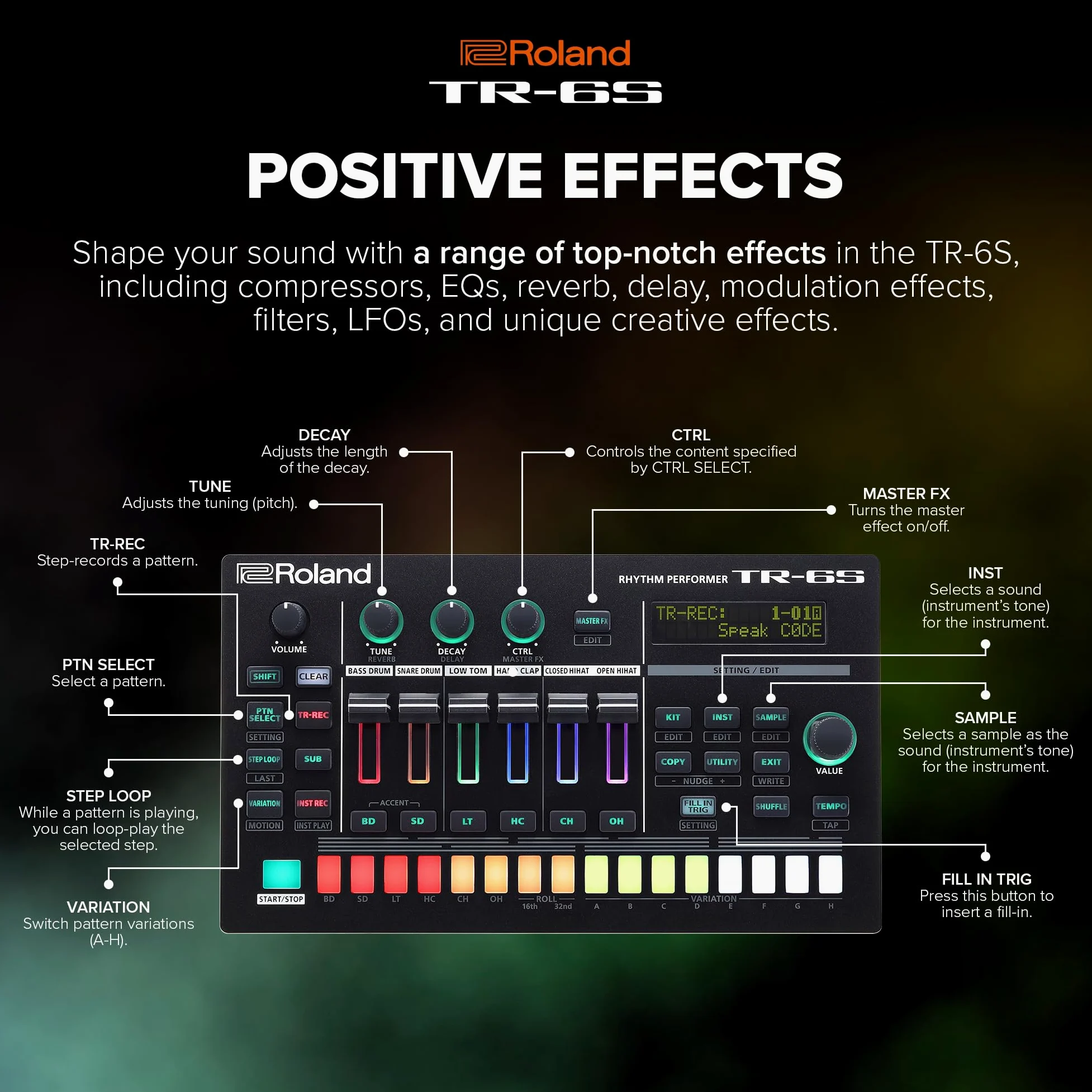 Roland TR-6S Rhythm Performer | Drum Machine Compatta con Sei Tracce di Veri Suoni TR, incluse TR-808, CR-78 e Altre | Grande Libreria di Sample Preset | Generatore Sonoro FM Editabile